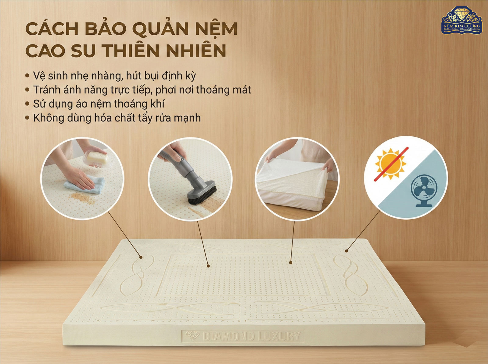 Độ Bền Của Nệm Cao Su Thiên Nhiên Bao Lâu? Vì Sao Có Thể Dùng Đến 20 Năm?