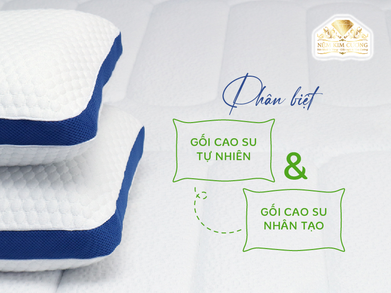 So sánh độ bền